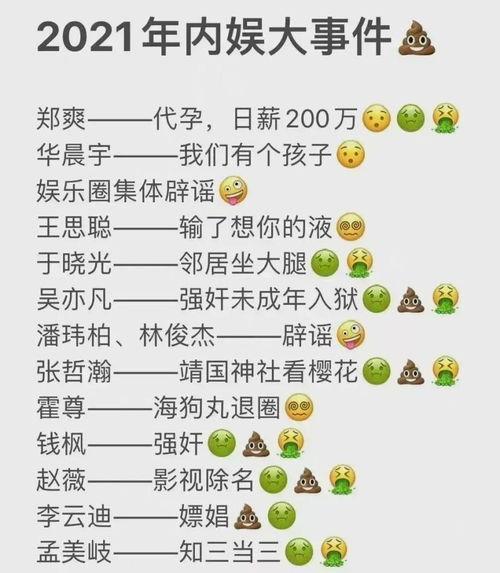 2024年娛樂吃瓜總結,吃瓜指南回顧