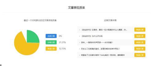 吃瓜娛樂有收益嗎,揭秘網絡時代收益新途徑