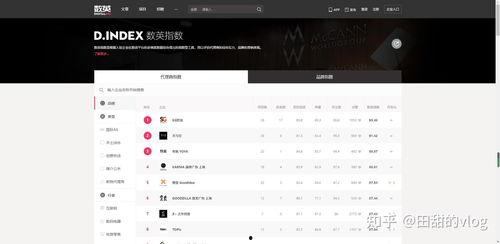 娛樂吃瓜文案怎么寫啊,揭秘明星幕后故事