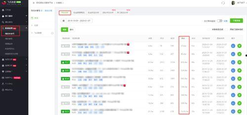 娛樂(lè)吃瓜對(duì)標(biāo)賬號(hào)怎么弄,如何打造熱門(mén)話題